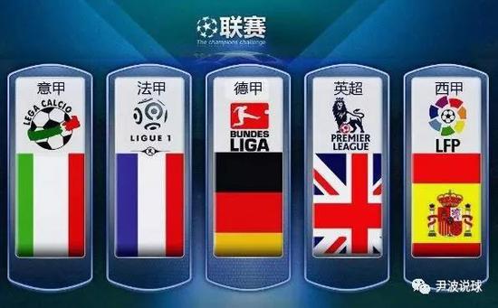 围绕着教练